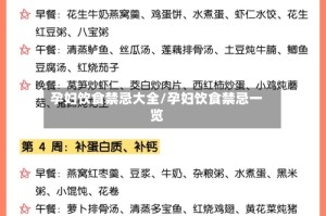 孕妇饮食禁忌大全/孕妇饮食禁忌一览