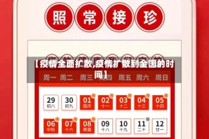 【疫情全面扩散,疫情扩散到全国的时间】