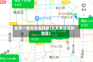 北京一地升为高风险(北京再现高风险区)