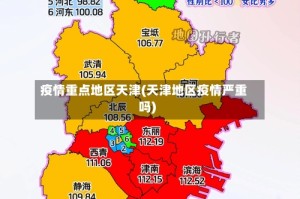疫情重点地区天津(天津地区疫情严重吗)