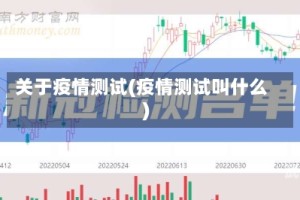 关于疫情测试(疫情测试叫什么)
