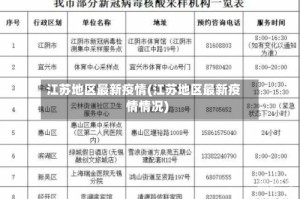 江苏地区最新疫情(江苏地区最新疫情情况)