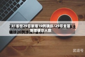 31省份29日新增19例确诊/29号全国新增确诊人数