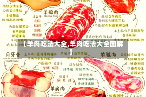 【羊肉吃法大全,羊肉吃法大全图解】