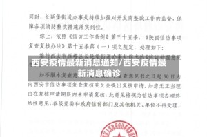 西安疫情最新消息通知/西安疫情最新消息确诊