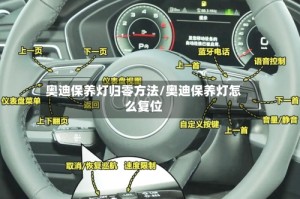 奥迪保养灯归零方法/奥迪保养灯怎么复位