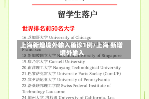 上海新增境外输入确诊1例/上海 新增 境外输入