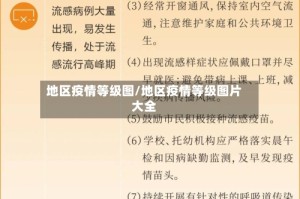 地区疫情等级图/地区疫情等级图片大全