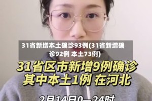 31省新增本土确诊93例(31省新增确诊92例 本土73例)