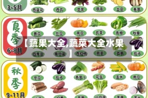 【蔬果大全,蔬菜大全水果】