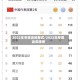 2022年冬奥会闭幕式/2022年冬奥会奖牌榜