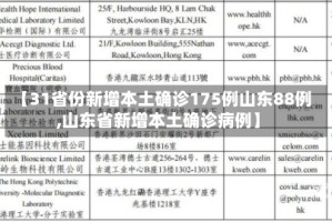 【31省份新增本土确诊175例山东88例,山东省新增本土确诊病例】