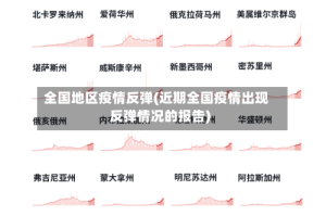 全国地区疫情反弹(近期全国疫情出现反弹情况的报告)