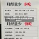 【苦瓜鸡蛋汤的功效,苦瓜鸡蛋粥功效和作用】