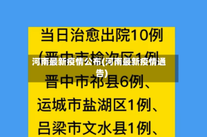 河南最新疫情公布(河南最新疫情通告)