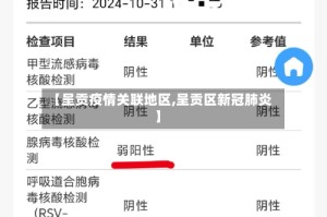 【呈贡疫情关联地区,呈贡区新冠肺炎】