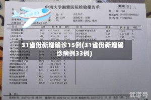 31省份新增确诊15例(31省份新增确诊病例33例)