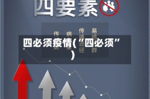 四必须疫情(“四必须”)