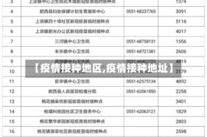 【疫情接种地区,疫情接种地址】