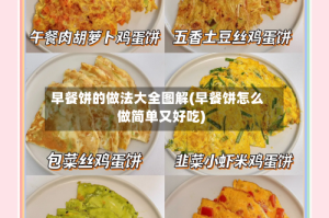 早餐饼的做法大全图解(早餐饼怎么做简单又好吃)