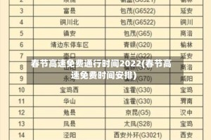 春节高速免费通行时间2022(春节高速免费时间安排)