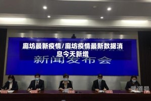 廊坊最新疫情/廊坊疫情最新数据消息今天新增