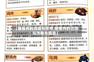 【猪瘦肉的功效与作用,猪瘦肉的功效与作用与禁忌】