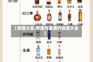 【调酒大全,琴酒为基酒的调酒大全】