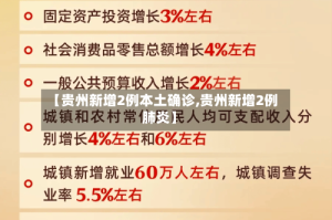 【贵州新增2例本土确诊,贵州新增2例肺炎】