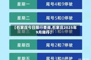 【石家庄今日限行查询,石家庄2025年9月限行】
