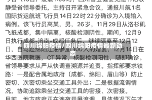 四川绵阳疫情/四川绵阳疫情最新动态