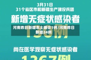 河南昨日新增本土确诊1例/河南昨日新增24例