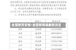 全国教育疫情/全国教育局最新消息