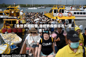 【全世界的疫情,全世界疫情排名一览表】