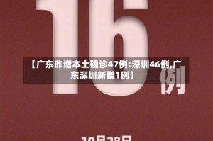 【广东昨增本土确诊47例:深圳46例,广东深圳新增1例】