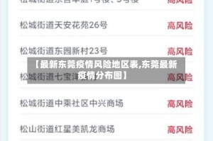 【最新东莞疫情风险地区表,东莞最新疫情分布图】