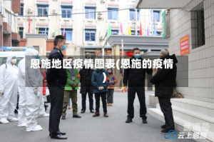 恩施地区疫情图表(恩施的疫情)