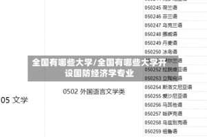 全国有哪些大学/全国有哪些大学开设国防经济学专业