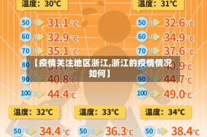【疫情关注地区浙江,浙江的疫情情况如何】