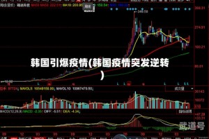 韩国引爆疫情(韩国疫情突发逆转)