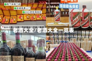 老酒大全/老酒大全一览表