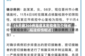 【6天破200例福建本轮疫情三个特点,福建疫情概述】