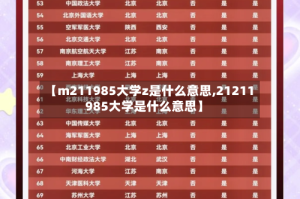 【m211985大学z是什么意思,21211985大学是什么意思】