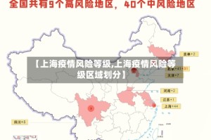 【上海疫情风险等级,上海疫情风险等级区域划分】
