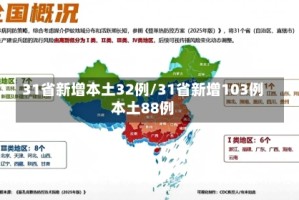 31省新增本土32例/31省新增103例本土88例
