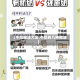 【牛奶做法大全,牛奶的几种做法】