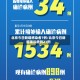 北京今日新增感染者7例/北京今日新增确诊病例21例