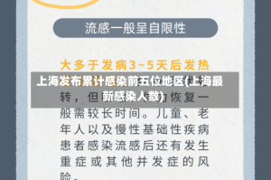上海发布累计感染前五位地区(上海最新感染人数)