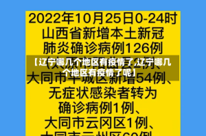 【辽宁哪几个地区有疫情了,辽宁哪几个地区有疫情了呢】