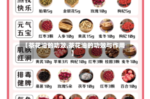 【茶花油的功效,茶花油的功效与作用】